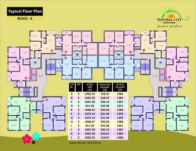 Project Image of 755.0 - 1769.0 Sq.ft 2 BHK Apartment for buy in Natural City Bardhaman