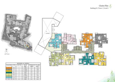 Project Image of 1234 Sq.ft 2 BHK Apartment / Flat for sale in Begur for Rs. 18200000