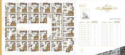 Project Image of 3500 Sq.ft Residential Plot / Land for sale in Margondanahalli for Rs. 27000000