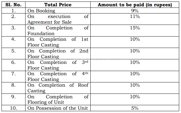 Gallery Cover Pic of AR Royal Enclave Tower 13