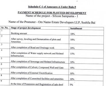Project Image of 323.02 - 2336.95 Sq.ft Residential Plot Plot for buy in Om Silicon Sampurna 1
