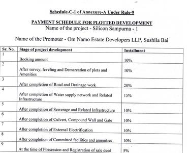 Residential Lands for Sale in Om Silicon Sampurna 1