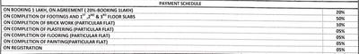Project Image of 1150.0 - 1675.0 Sq.ft 2 BHK Apartment for buy in Jeevan Grandeur