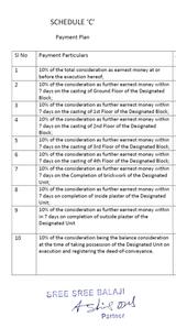 Project Image of 506.46 - 866.62 Sq.ft 2 BHK Apartment for buy in Sree Balaji