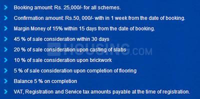 Project Image of 1200.0 - 1910.0 Sq.ft 2 BHK Apartment for buy in Modi Palm Springs