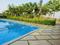 Paridhi Shiva Farm Swimming Pool 2