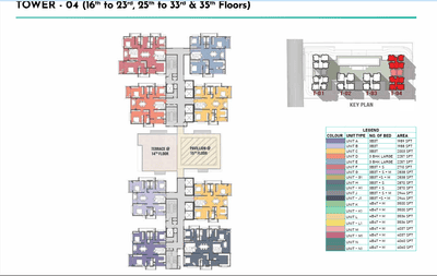 Project Image of 1987.99 - 4059.93 Sq.ft 3 BHK Apartment for buy in Prestige Clairemont
