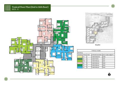 Project Image of 656.0 - 1744.0 Sq.ft 2 BHK Apartment for buy in Prestige Pallavaram Gardens