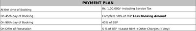 Project Image of 535.0 - 924.0 Sq.ft 1 BHK Apartment for buy in Omaxe Europia