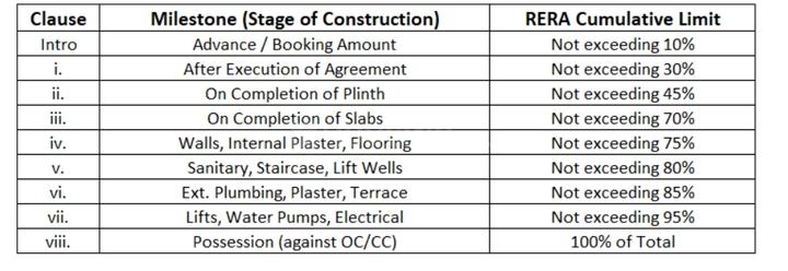 Gallery Cover Pic of Amit Eternity