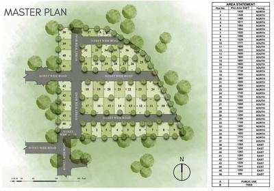 Project Image of 1000.0 - 2140.0 Sq.ft Residential Plot Plot for buy in KTM Crest Wood