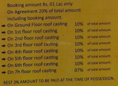 Project Image of 829.0 - 1263.0 Sq.ft 2 BHK Apartment for buy in Geetanjali Residency