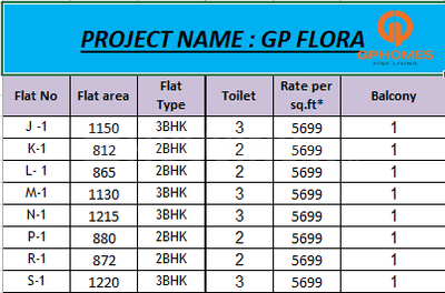 Project Images