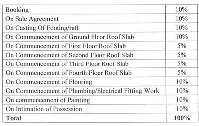 Axis Amarissa Construction Linked Payment (CLP) 1
