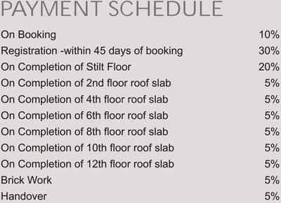 Project Image of 980.0 - 1071.0 Sq.ft 2 BHK Apartment for buy in Agni Pelican Heights