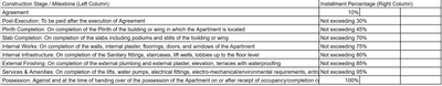 Project Image of 770.0 - 1209.0 Sq.ft 2 BHK Apartment for buy in Dotom Jewel