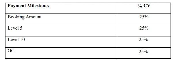 Gallery Cover Pic of V Sirius