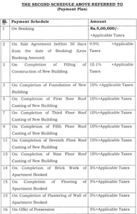 Project Image of 685.0 - 1590.0 Sq.ft 3 BHK Apartment for buy in Sattvik Gateway