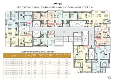 Project Image of 418.39 - 748.0 Sq.ft 1 BHK Apartment for buy in Birds Valley