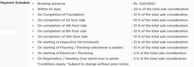 Project Image of 1270.0 - 1945.0 Sq.ft 2 BHK Apartment for buy in Vertex Panache