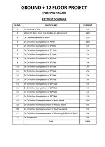 Project Image of 700.0 - 1325.0 Sq.ft 1 BHK Apartment for buy in Matrix Landmark