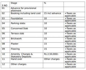 Project Image of 1250.0 - 1845.0 Sq.ft 2 BHK Apartment for buy in Bharat Pride Park