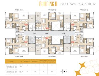 Project Image of 1000 Sq.ft 2 BHK Apartment / Flat for sale in Wakad for Rs. 11000000