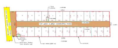 Project Image of 900.0 - 1500.0 Sq.ft Residential Plot Plot for buy in Mopal V V Avenue