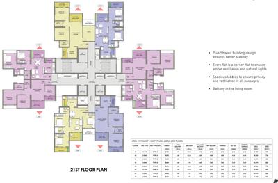 Project Image of 237.45 - 734.74 Sq.ft 1 RK Apartment for buy in Puraniks Abitante Fiore Phase 2A