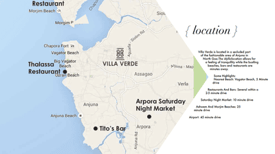 Project Image of 3899.98 - 5274.0 Sq.ft 4 BHK Villa for buy in Isprava Villa Verde