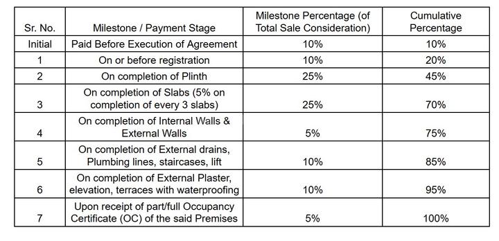 Gallery Cover Pic of J V Ekatva Crescent