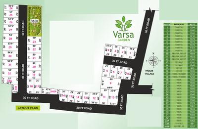 Project Image of 661.0 - 2616.0 Sq.ft Residential Plot Plot for buy in Vishwak Varsha Garden