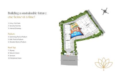Project Image of 958.0 - 1307.0 Sq.ft 3 BHK Apartment for buy in SKDJ Parnasree Skyway