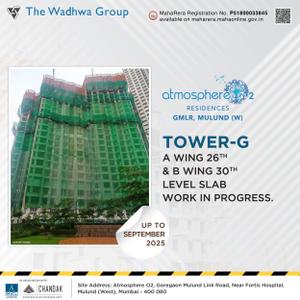 Project Image of 584.0 - 892.0 Sq.ft 2 BHK Apartment for buy in Atmosphere O2 Tower G