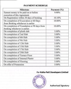 Project Image of 735.5 - 971.66 Sq.ft 2 BHK Apartment for buy in Kolte Patil Little Earth Kiwale Building C13