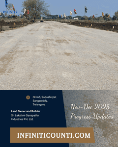 Project Image of 1539.0 - 2700.0 Sq.ft Residential Plot Plot for buy in Alekhya Infiniti Counti