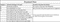 Misi Anrai Clusters Construction Linked Payment (CLP) 1