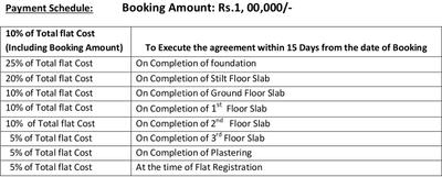 Project Image of 576.0 - 611.0 Sq.ft 3 BHK Apartment for buy in Icon Iconest4