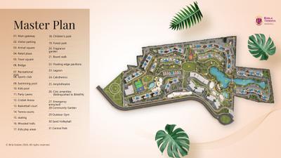 Project Image of 484.7 - 2551.06 Sq.ft 1 BHK Apartment for buy in Birla Trimaya Phase 4