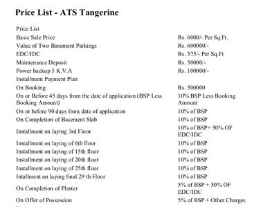 Project Image of 1283.0 - 3100.0 Sq.ft 3 BHK Apartment for buy in ATS Greens Tangerine