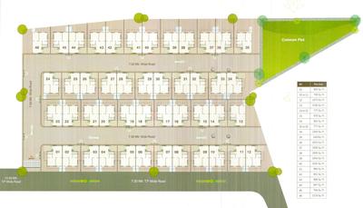Project Image of 922.0 - 951.0 Sq.ft 3 BHK Villa for buy in Shrimay Villa