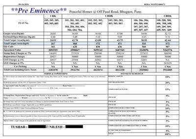 Project Image of 267.27 - 567.47 Sq.ft 1 RK Apartment for buy in RK Pre Eminence