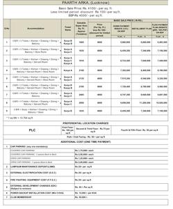Project Image of 1027.0 - 2482.0 Sq.ft 2 BHK Apartment for buy in Paarth Arka