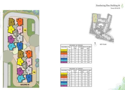 Project Image of 644.0 - 2467.0 Sq.ft 1 BHK Apartment for buy in Prestige Song Of The South Phase 1