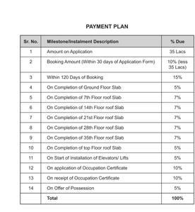 Project Image of 1126.0 - 1511.0 Sq.ft 3 BHK Apartment for buy in DLF The Westpark Phase 1