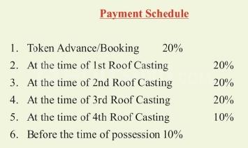 Project Image of 1210.0 - 1310.0 Sq.ft 3 BHK Apartment for buy in Chitij Shree Ganesh Apartment