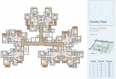 Project Image of 901.0 - 1104.0 Sq.ft 3 BHK Apartment for buy in Prestige Primrose Hills Ph 2