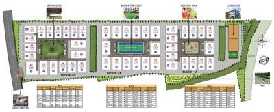 Project Image of 1096.0 - 2009.0 Sq.ft 2 BHK Apartment for buy in Praneeth Pranav Daffodils