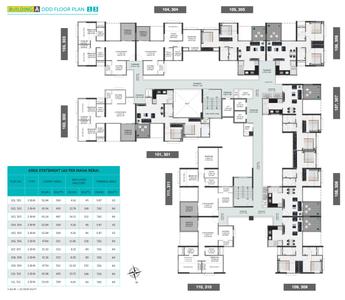 Project Image of 651.0 - 982.0 Sq.ft 2 BHK Apartment for buy in Pristine Equilife