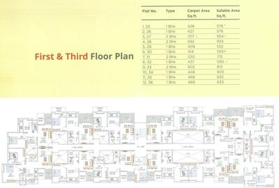 Project Image of 414.0 - 707.0 Sq.ft 1 BHK Apartment for buy in Shivam Golden Nest